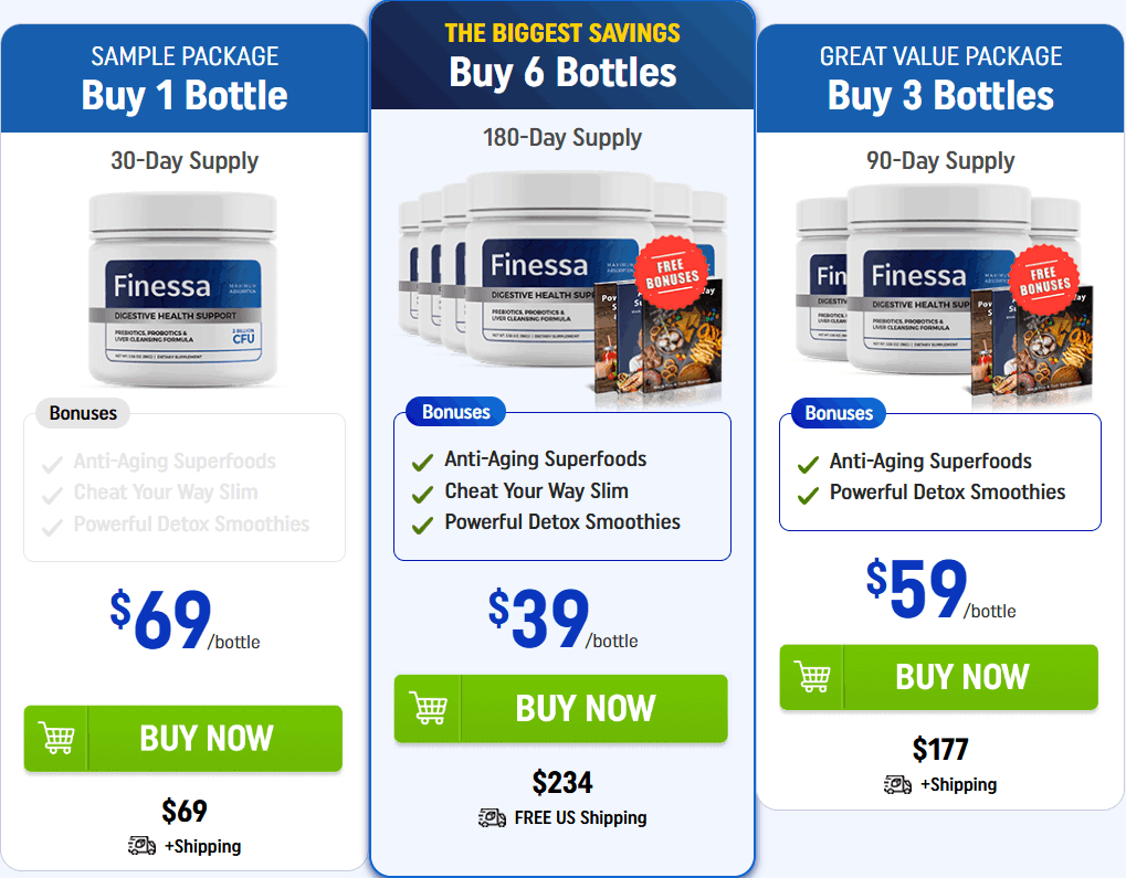 Finessa Offer